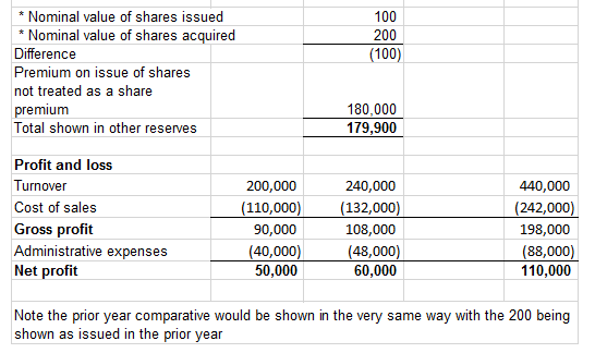 Example 19.4 Ex 20 B